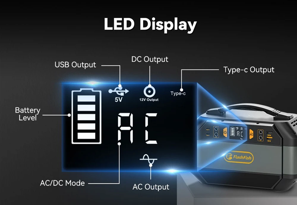 FlashFish P56: Μπαταρία 288Wh με παροχή 330W και 9 θύρες, μόνο 150€ από Ευρώπη! - TechFreak.GR