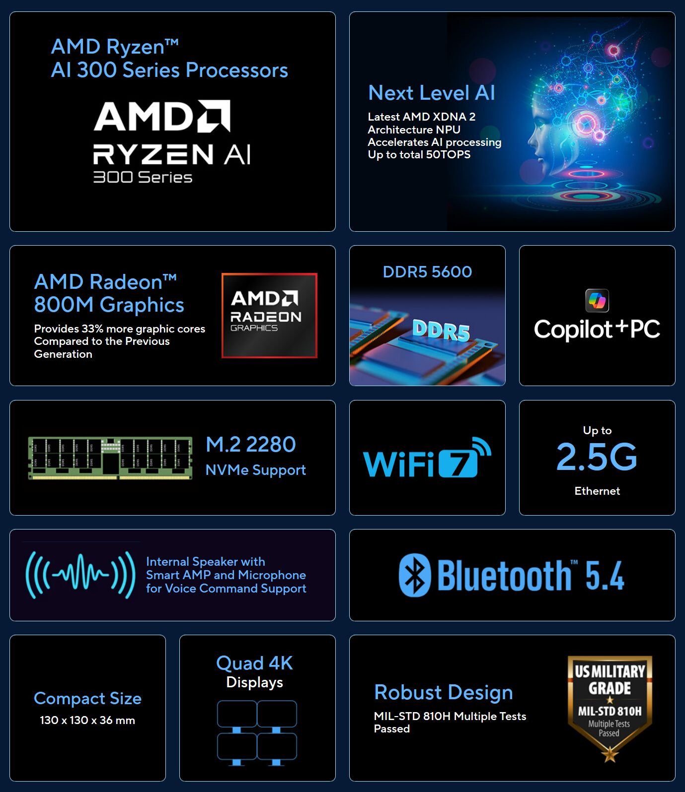 ASUS ExpertCenter PN54 Copilot+ Mini-PC με APU Ryzen AI 7 350 στην CES 2025 - TechFreak.GR