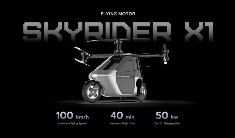 Skyrider: Το Ιπτάμενο Ηλεκτρικό Σκούτερ στο CES 2025 - TechFreak.GR