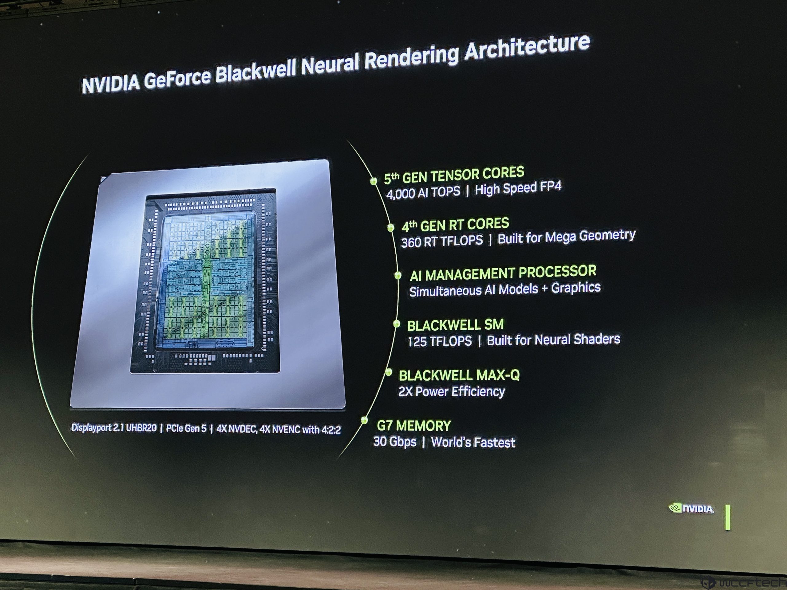 Advanced Cores and Next-Gen Gaming Technologies - TechFreak.GR