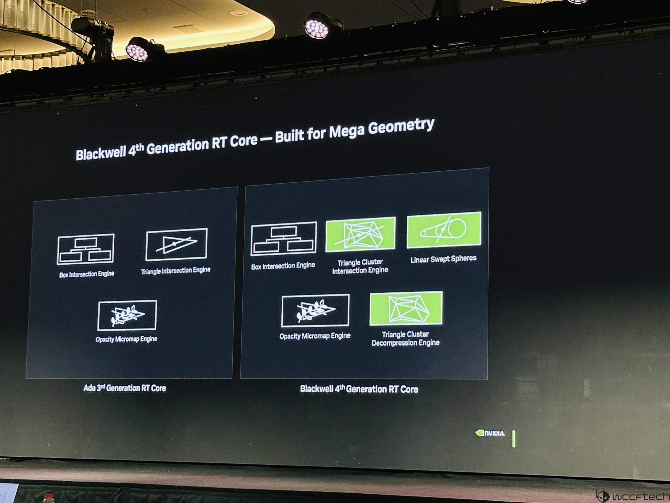 Advanced Cores and Next-Gen Gaming Technologies - TechFreak.GR