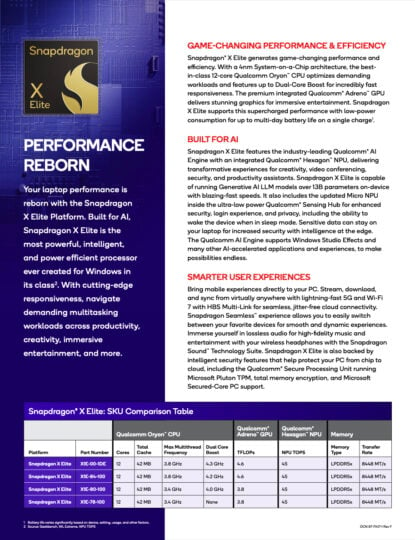 Νέο Snapdragon X Qualcomm για φθηνό ARM Galaxy Book - TechFreak.GR