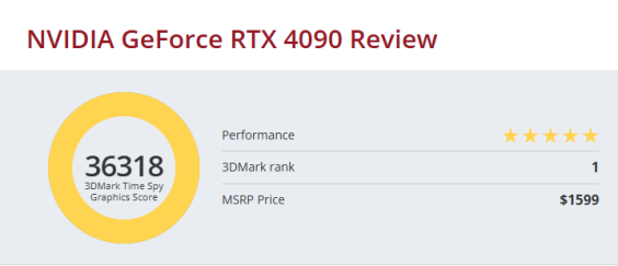 NVIDIA GeForce RTX 5080 αργότερο από RTX 4090: Δοκιμή σε Time Spy & Geekbench - TechFreak.GR