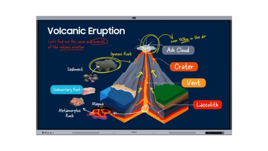 Samsung ενσωματώνει AI στις Διαδραστικές Οθόνες τους για τις τάξεις - TechFreak.GR