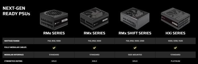 Η Corsair ανακοινώνει πρόγραμμα Next-Gen GPU Ready για προϊόντα GeForce RTX 50 - TechFreak.GR