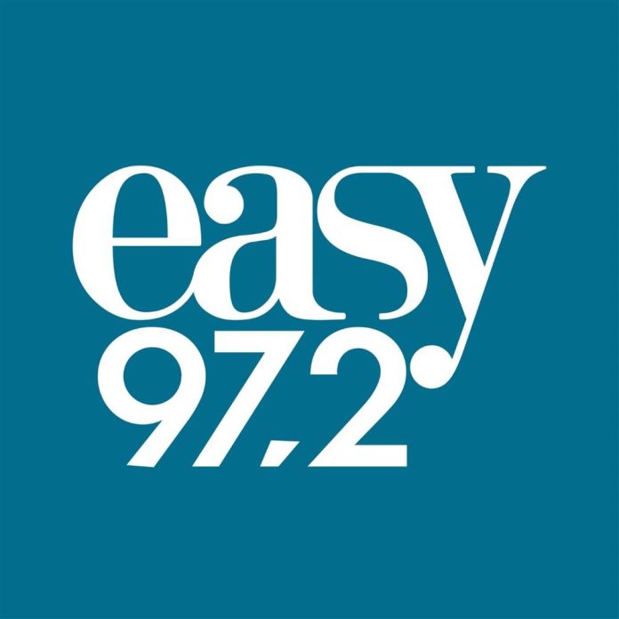 Νέο Πρόγραμμα και Πρόσωπο στο Easy 97.2! - TechFreak.GR