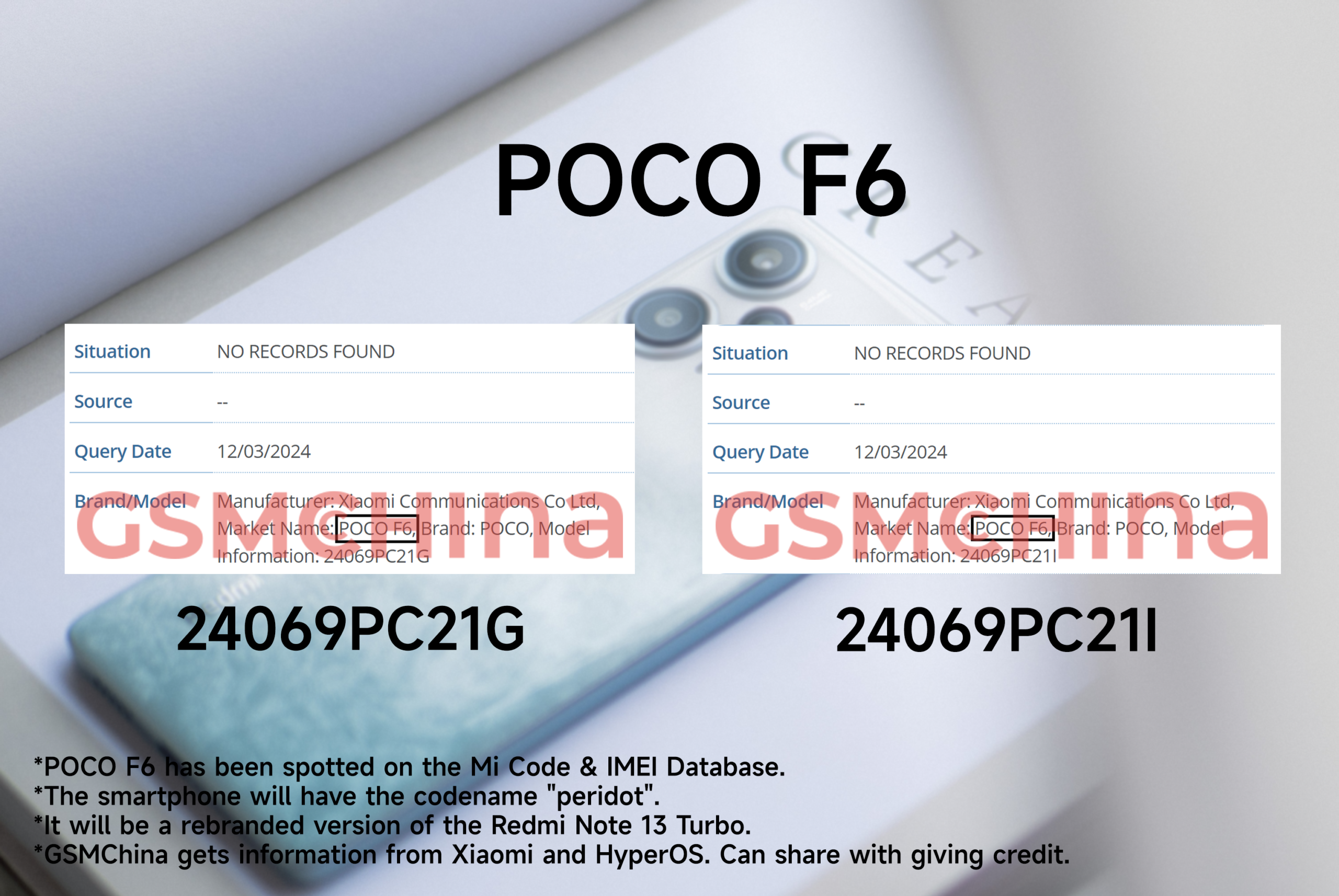 Έρχεται το POCO F6: Αποκαλύφθηκε στη βάση IMEI - TechFreak.GR