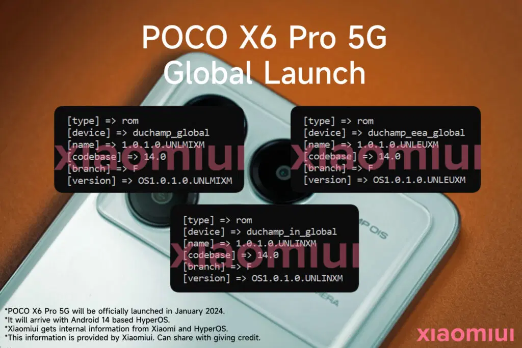 Νέο POCO X6 Pro 5G Κυκλοφορία Ιανουάριος 2024 - TechFreak.GR